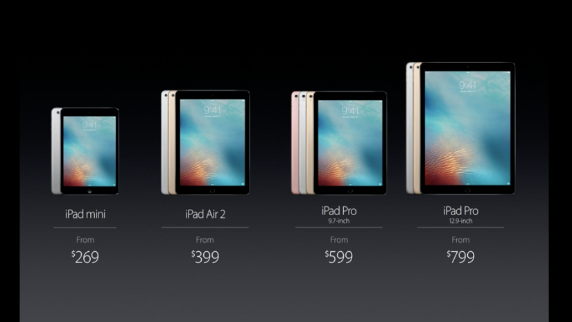 日媒傳 Apple 2017 年春季將推「三款」iPad Pro ?!